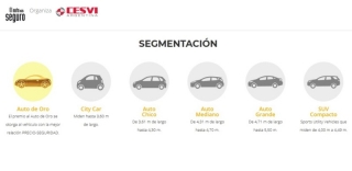 Cesvi Argentina se prepara para dar a conocer los modelos más seguros de nuestro mercado