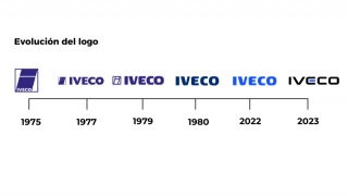 Iveco confirma la presentación del nuevo logotipo, que será utilizado a nivel mundial