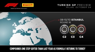 Fórmula 1. Pirelli Spot confirmó los neumáticos que se utilizarán en el Gran Premio de Turquía del fin de semana próximo