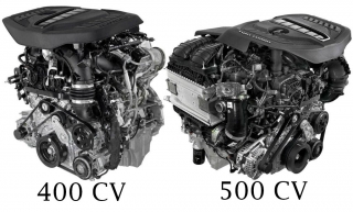 Stellantis confirma el ingreso del flamante motor Hurricane de 6 cilindros en línea y potencias de 400 y 500 caballos de fuerza