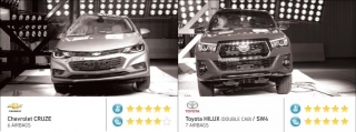 Latin NCAP confirmó los buenos resultados de Chevrolet Cruze y Toyota Hilux Doble Cabina y SW4