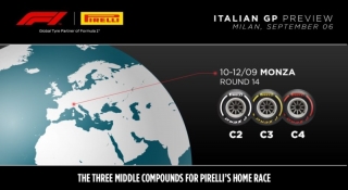 Pirelli Sports confirmó los neumáticos que se utilizarán en el GP de F1 de Italia, en Monza, del fin de semana