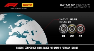 Pirelli Sports confirma los neumáticos que se utilizarán en el GP de F1 de Qatar, del fin de semana próximo