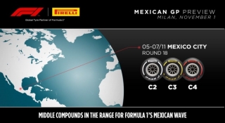 Pirelli Sports da a conocer los neumáticos que se utilizarán en el GP de F1 de México, el fin de semana próximo