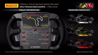 Fórmula 1. Pirelli confirmó los neumáticos que se utilizarán en el GP de Bélgica del próximo fin de semana. Dejamos los Horarios